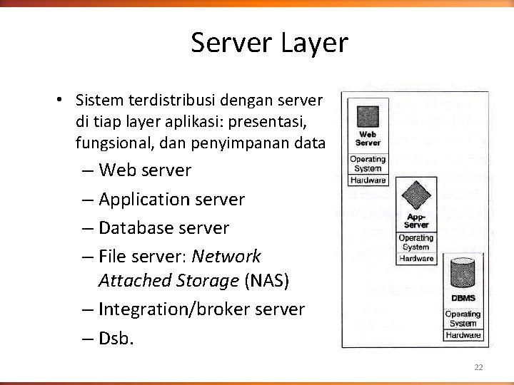 Server Layer • Sistem terdistribusi dengan server di tiap layer aplikasi: presentasi, fungsional, dan