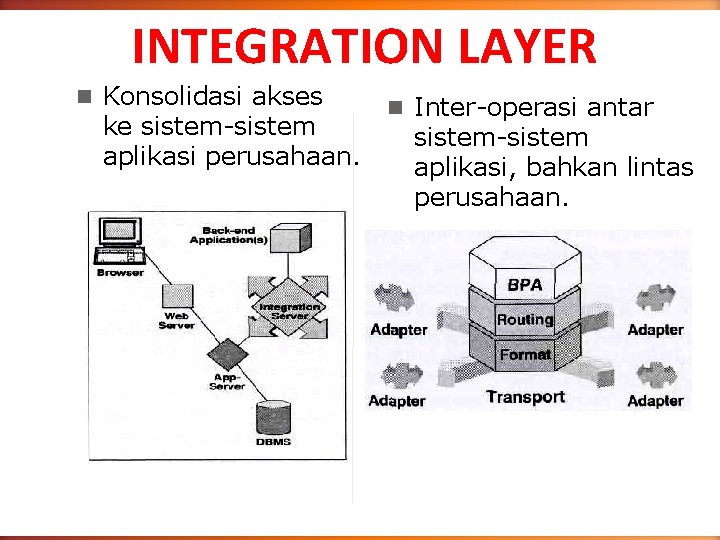 INTEGRATION LAYER n Konsolidasi akses ke sistem-sistem aplikasi perusahaan. n Inter-operasi antar sistem-sistem aplikasi,