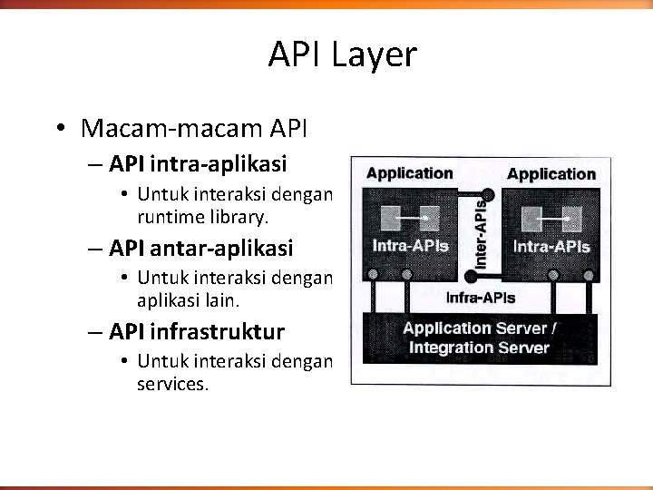 API Layer • Macam-macam API – API intra-aplikasi • Untuk interaksi dengan runtime library.