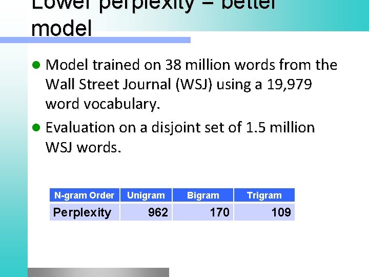 Lower perplexity = better model l Model trained on 38 million words from the