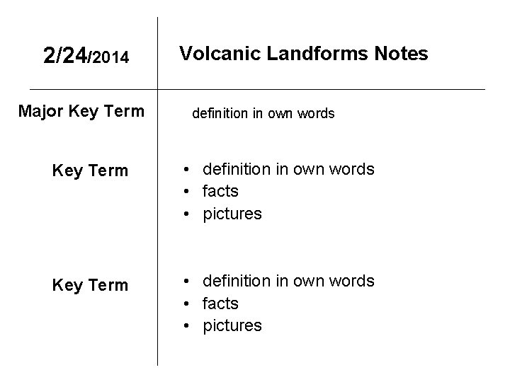 2/24/2014 Major Key Term Volcanic Landforms Notes definition in own words Key Term •