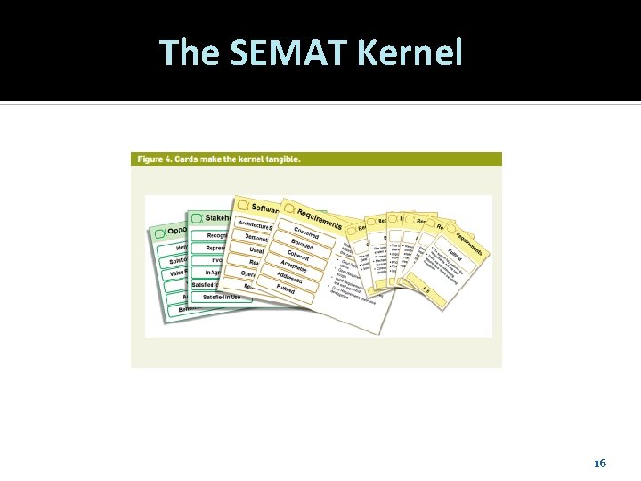 The SEMAT Kernel 16 