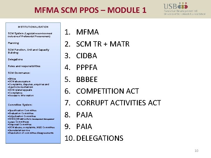 MFMA SCM PPOS – MODULE 1 INSTITUTIONALISATION SCM System (Legislative environment inclusive of Preferential