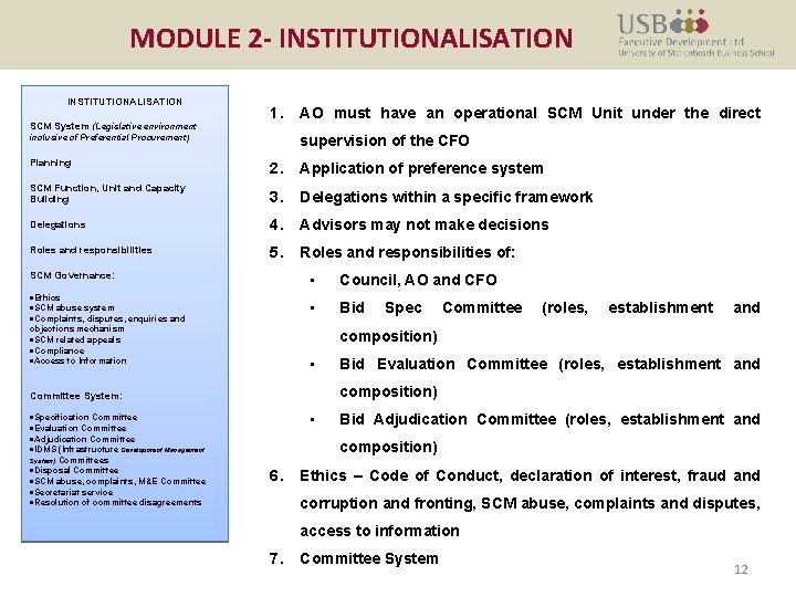 MODULE 2 - INSTITUTIONALISATION SCM System (Legislative environment 1. supervision of the CFO inclusive
