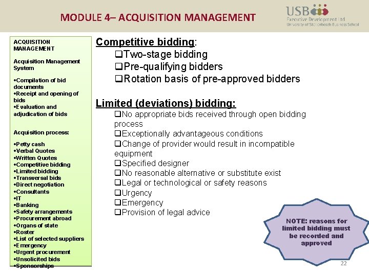 MODULE 4– ACQUISITION MANAGEMENT Acquisition Management System ·Compilation of bid documents ·Receipt and opening