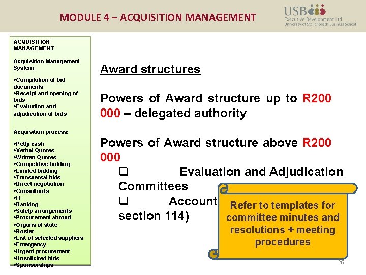 MODULE 4 – ACQUISITION MANAGEMENT Acquisition Management System ·Compilation of bid documents ·Receipt and