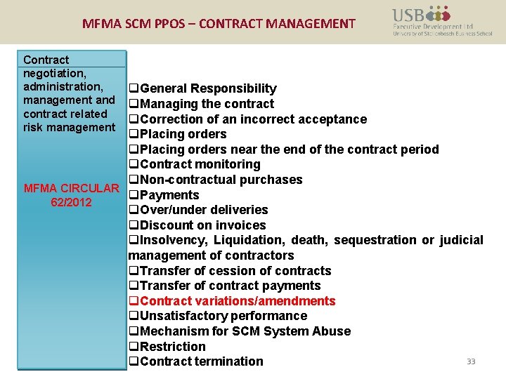 MFMA SCM PPOS – CONTRACT MANAGEMENT Contract negotiation, administration, management and contract related risk