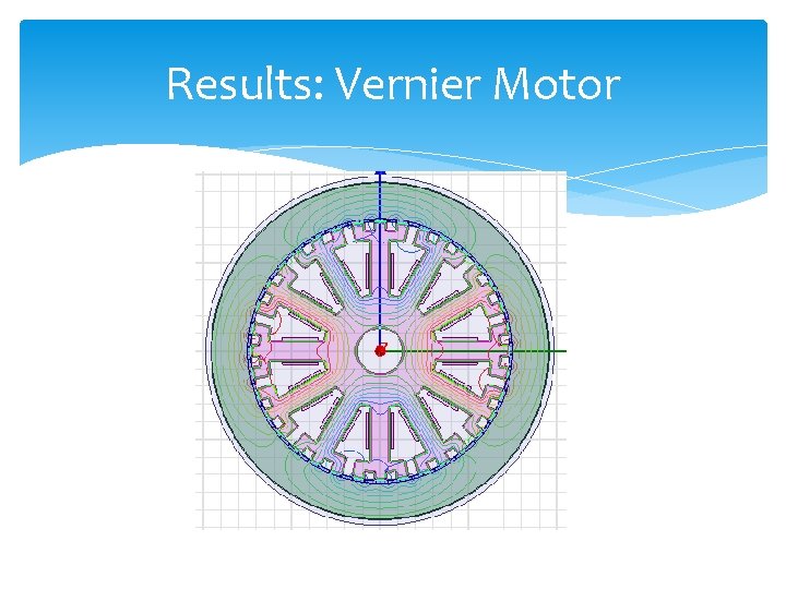 Results: Vernier Motor 