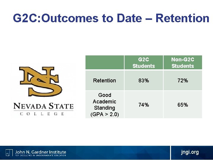 G 2 C: Outcomes to Date – Retention G 2 C Students Non-G 2