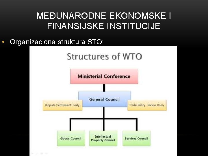 MEĐUNARODNE EKONOMSKE I FINANSIJSKE INSTITUCIJE • Organizaciona struktura STO: 