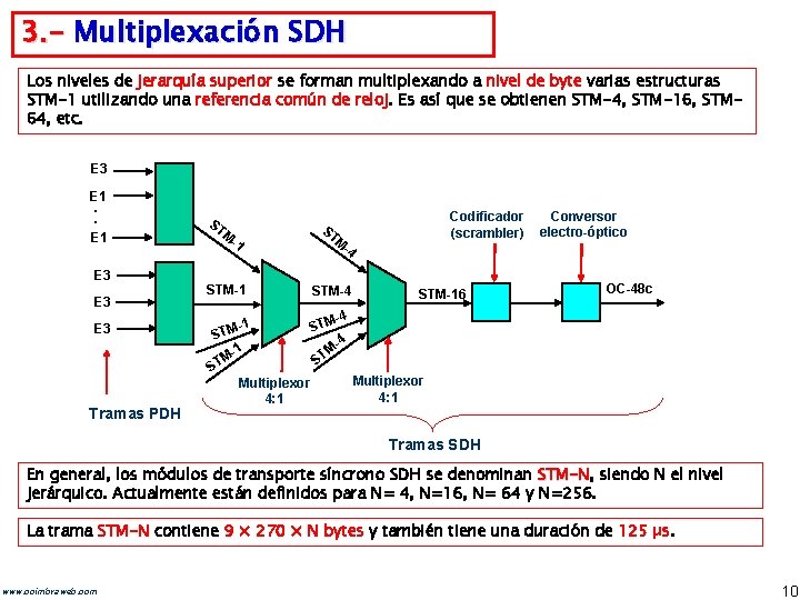 3. - Multiplexación SDH Los niveles de jerarquía superior se forman multiplexando a nivel