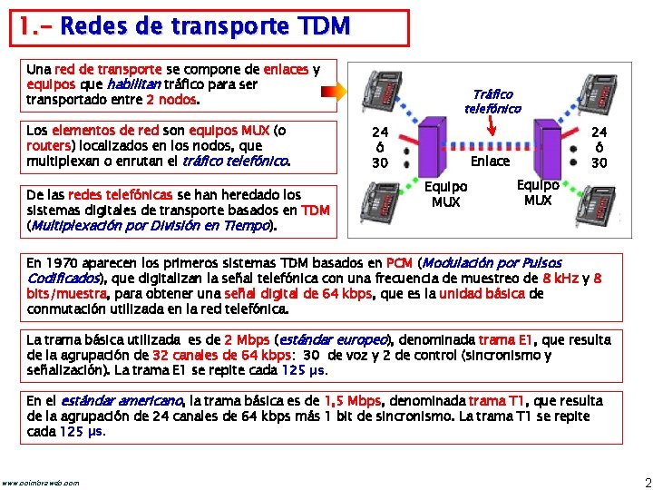 1. - Redes de transporte TDM Una red de transporte se compone de enlaces 1. - Redes de transporte TDM Una red de transporte se compone de enlaces
