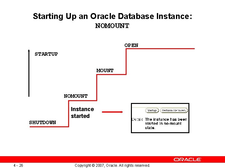 Starting Up an Oracle Database Instance: NOMOUNT OPEN STARTUP MOUNT NOMOUNT Instance started SHUTDOWN