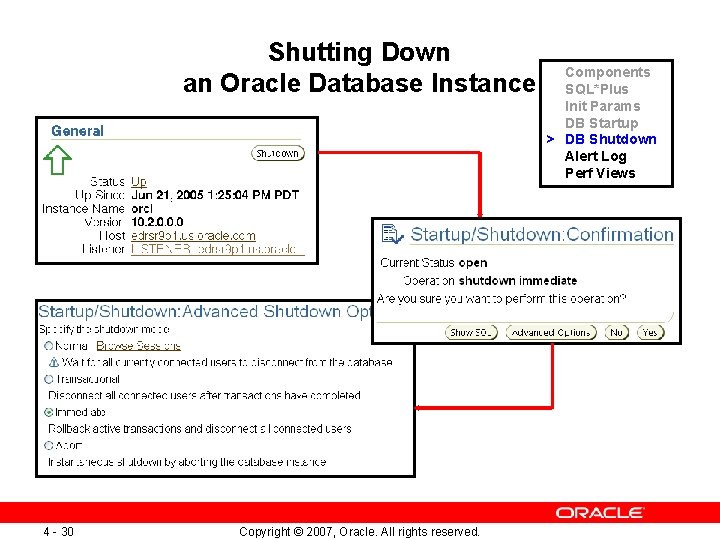 Shutting Down an Oracle Database Instance 4 - 30 Copyright © 2007, Oracle. All