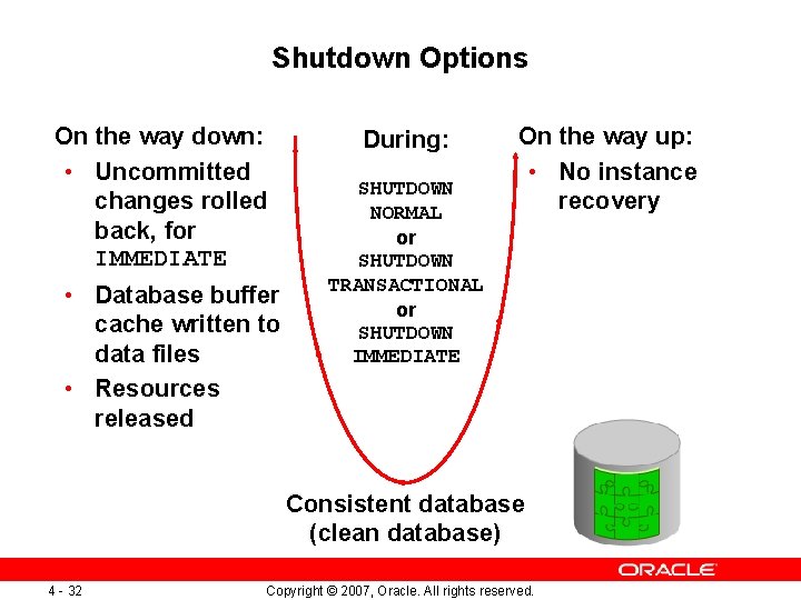 Shutdown Options On the way down: • Uncommitted changes rolled back, for IMMEDIATE •