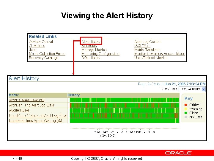 Viewing the Alert History 4 - 40 Copyright © 2007, Oracle. All rights reserved.