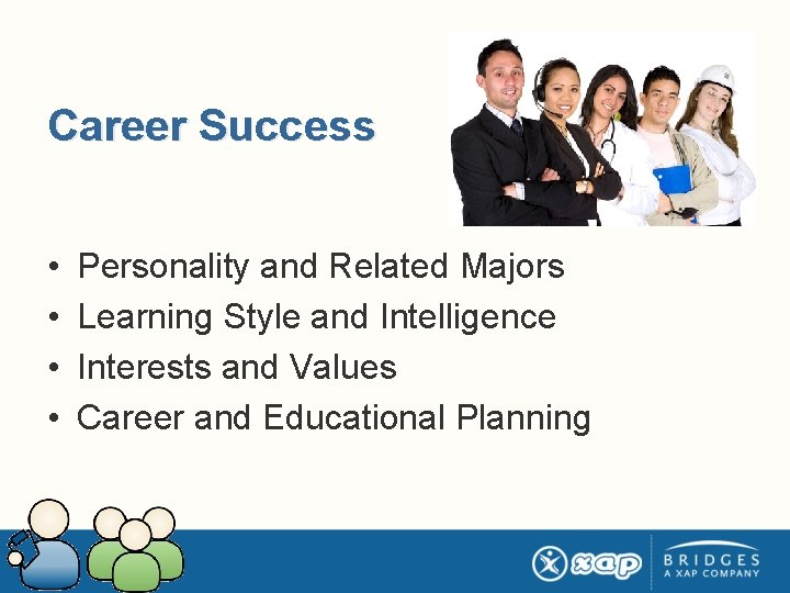 Career Success • • Personality and Related Majors Learning Style and Intelligence Interests and