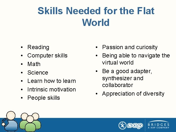 Skills Needed for the Flat World • • Reading Computer skills Math Science Learn