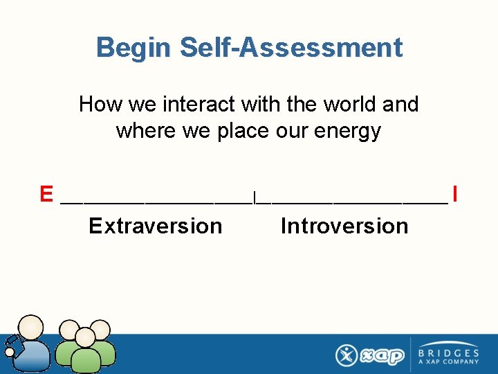 Begin Self-Assessment How we interact with the world and where we place our energy