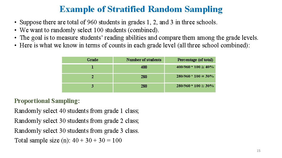 Example of Stratified Random Sampling • • Suppose there are total of 960 students