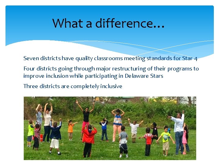 What a difference… Seven districts have quality classrooms meeting standards for Star 4 Four