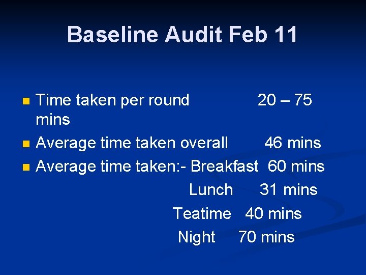 Baseline Audit Feb 11 n n n Time taken per round 20 – 75