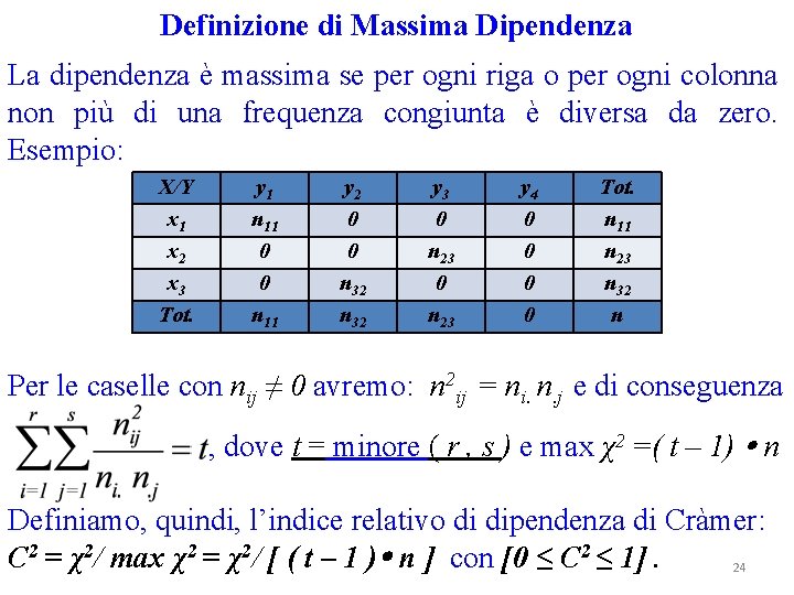 Definizione di Massima Dipendenza La dipendenza è massima se per ogni riga o per