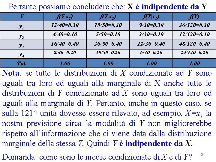 Pertanto possiamo concludere che: X è indipendente da Y Y y 1 f(Y|x 1)