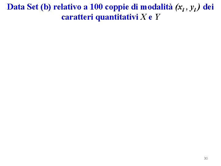 Data Set (b) relativo a 100 coppie di modalità (xi , yi ) dei