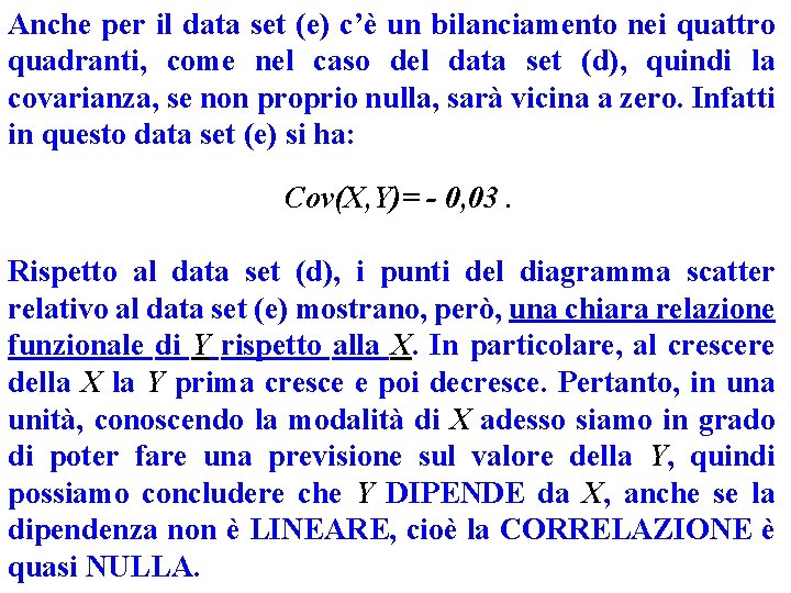 Anche per il data set (e) c’è un bilanciamento nei quattro quadranti, come nel
