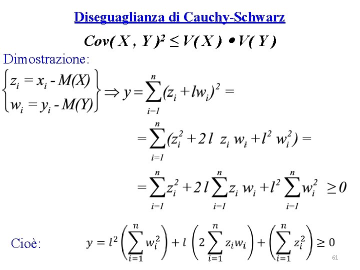 Diseguaglianza di Cauchy-Schwarz Cov( X , Y )2 ≤ V( X ) V( Y