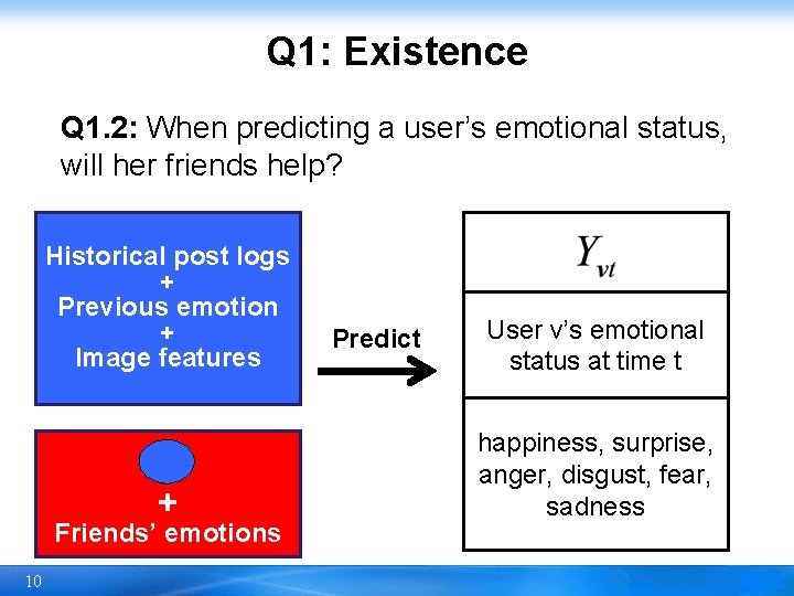 Influence Q 1: Existence Q 1. 2: When predicting a user’s emotional status, will