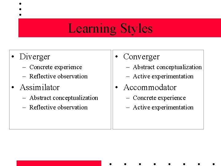 Learning Styles • Diverger – Concrete experience – Reflective observation • Assimilator – Abstract