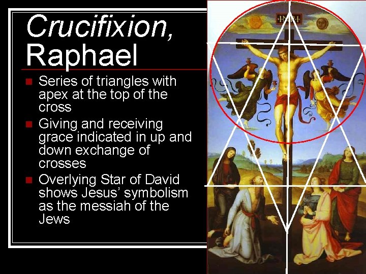 Crucifixion, Raphael n n n Series of triangles with apex at the top of