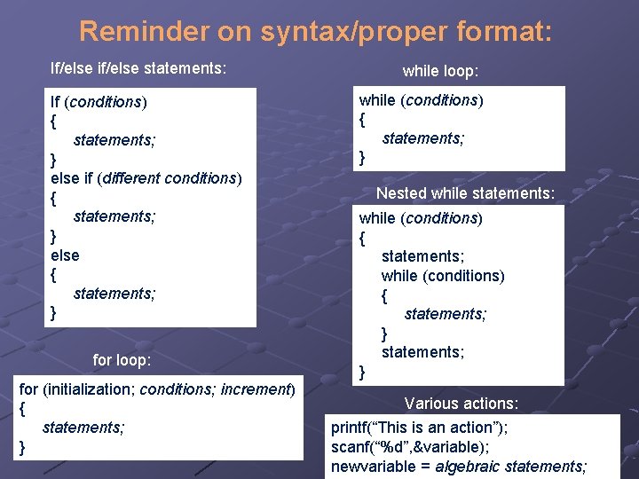 Reminder on syntax/proper format: If/else if/else statements: If (conditions) { statements; } else if