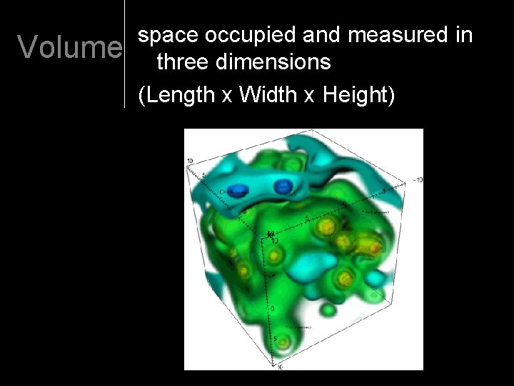 Volume space occupied and measured in three dimensions (Length x Width x Height) 