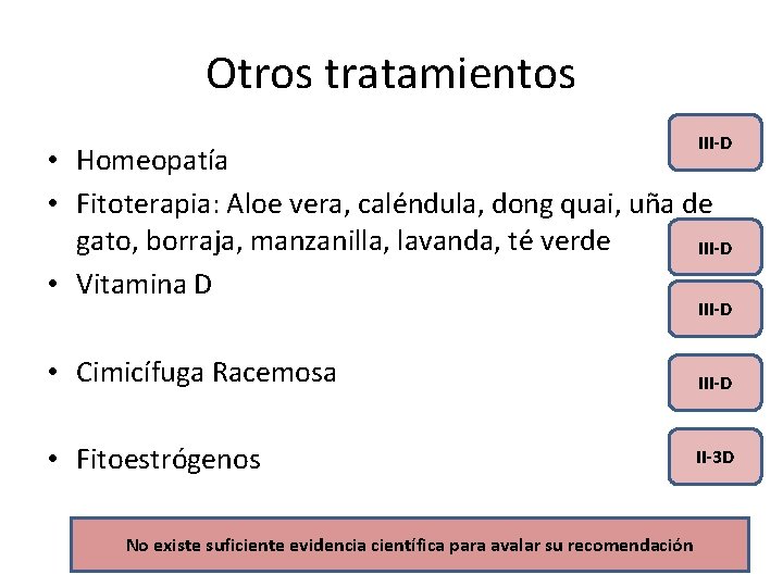 Otros tratamientos III-D • Homeopatía • Fitoterapia: Aloe vera, caléndula, dong quai, uña de