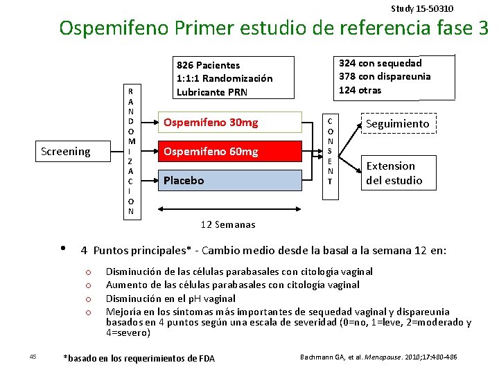 Study 15 -50310 Ospemifeno Primer estudio de referencia fase 3 Screening R A N