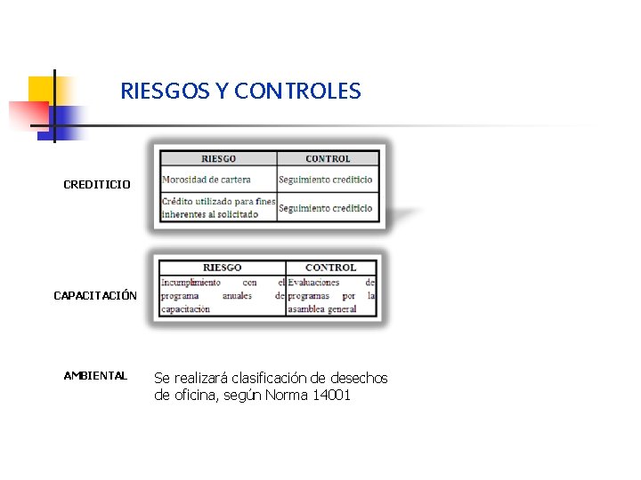 RIESGOS Y CONTROLES CREDITICIO CAPACITACIÓN AMBIENTAL Se realizará clasificación de desechos de oficina, según