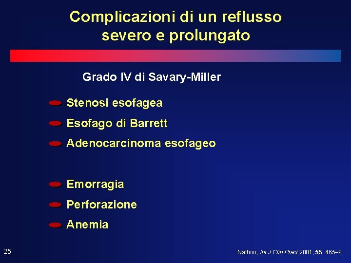 Complicazioni di un reflusso severo e prolungato Grado IV di Savary-Miller Stenosi esofagea Esofago