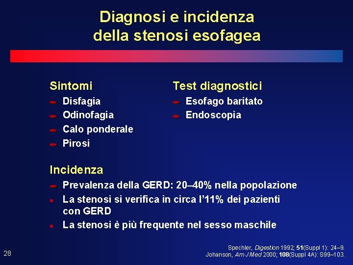 Diagnosi e incidenza della stenosi esofagea Sintomi Disfagia Odinofagia Calo ponderale Pirosi Test diagnostici