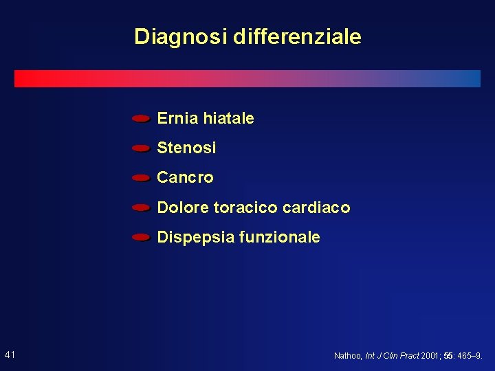 Diagnosi differenziale Ernia hiatale Stenosi Cancro Dolore toracico cardiaco Dispepsia funzionale 41 Nathoo, Int