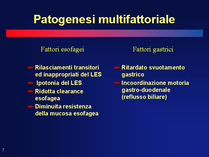 Patogenesi multifattoriale Fattori esofagei Rilasciamenti transitori ed inappropriati del LES Ipotonia del LES Ridotta