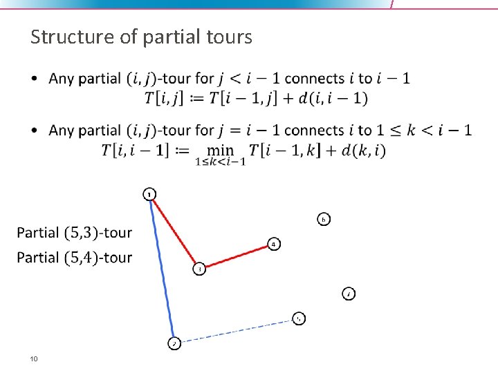 Structure of partial tours • 10 