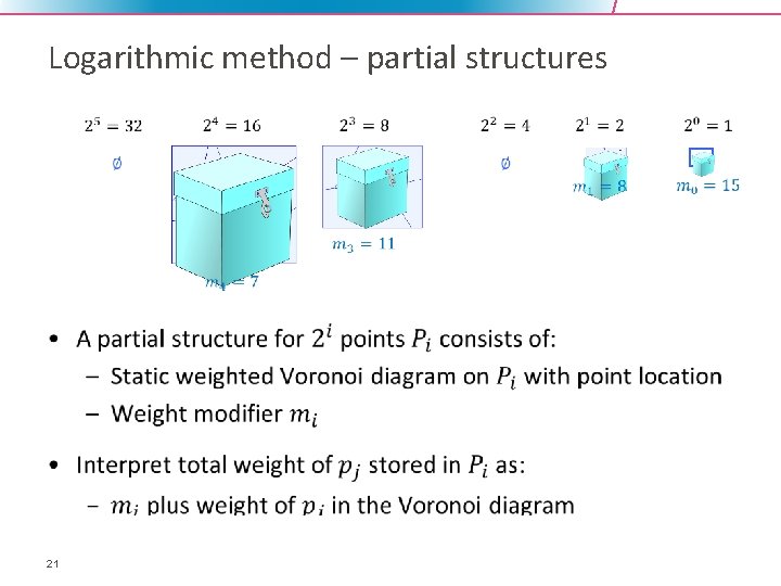 Logarithmic method – partial structures • 21 