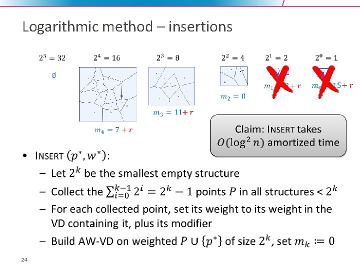 Logarithmic method – insertions • 24 