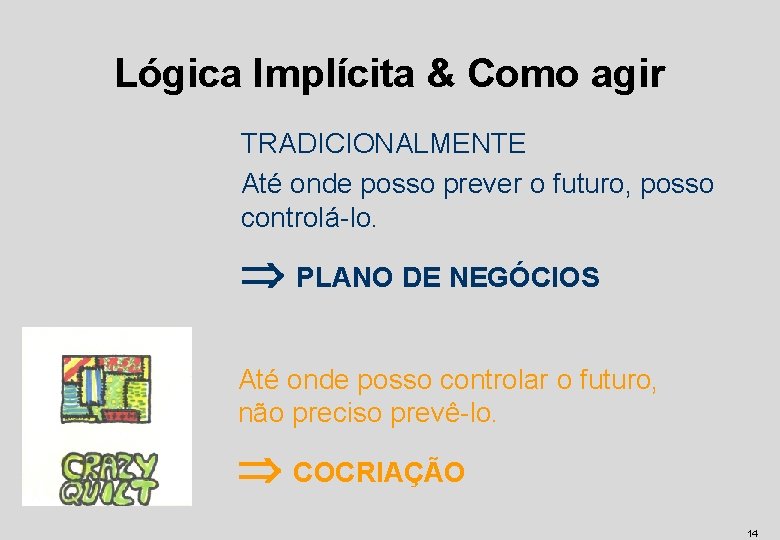 Lógica Implícita & Como agir TRADICIONALMENTE Até onde posso prever o futuro, posso controlá-lo.