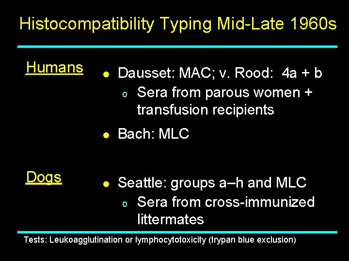 Histocompatibility Typing Mid-Late 1960 s Humans Dogs Dausset: MAC; v. Rood: 4 a +