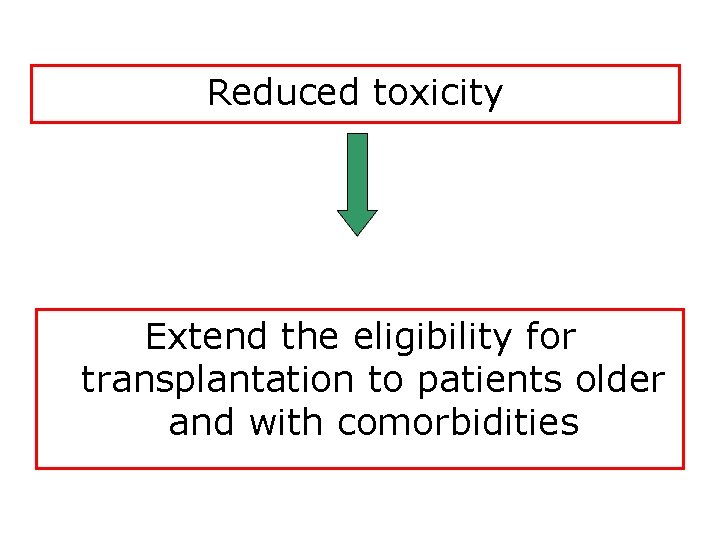 Reduced toxicity Extend the eligibility for transplantation to patients older and with comorbidities 
