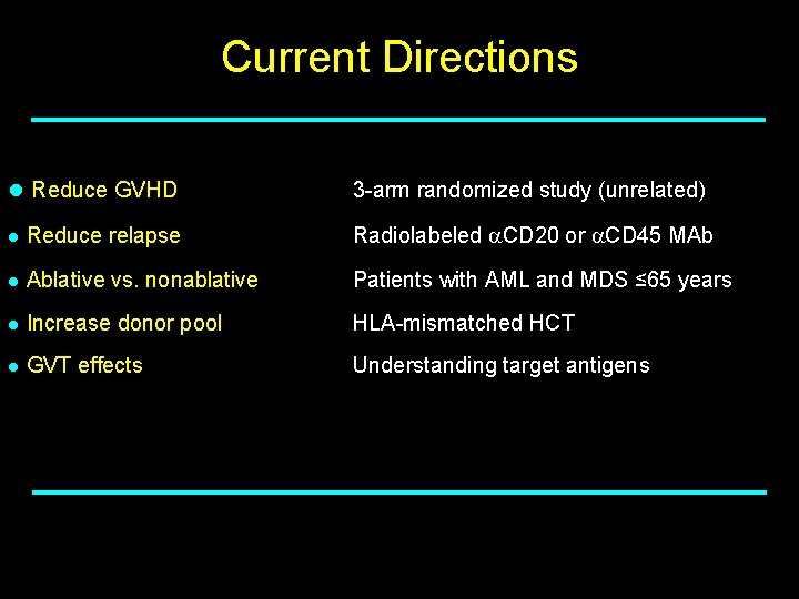 Current Directions Reduce GVHD 3 -arm randomized study (unrelated) Reduce relapse Radiolabeled a. CD
